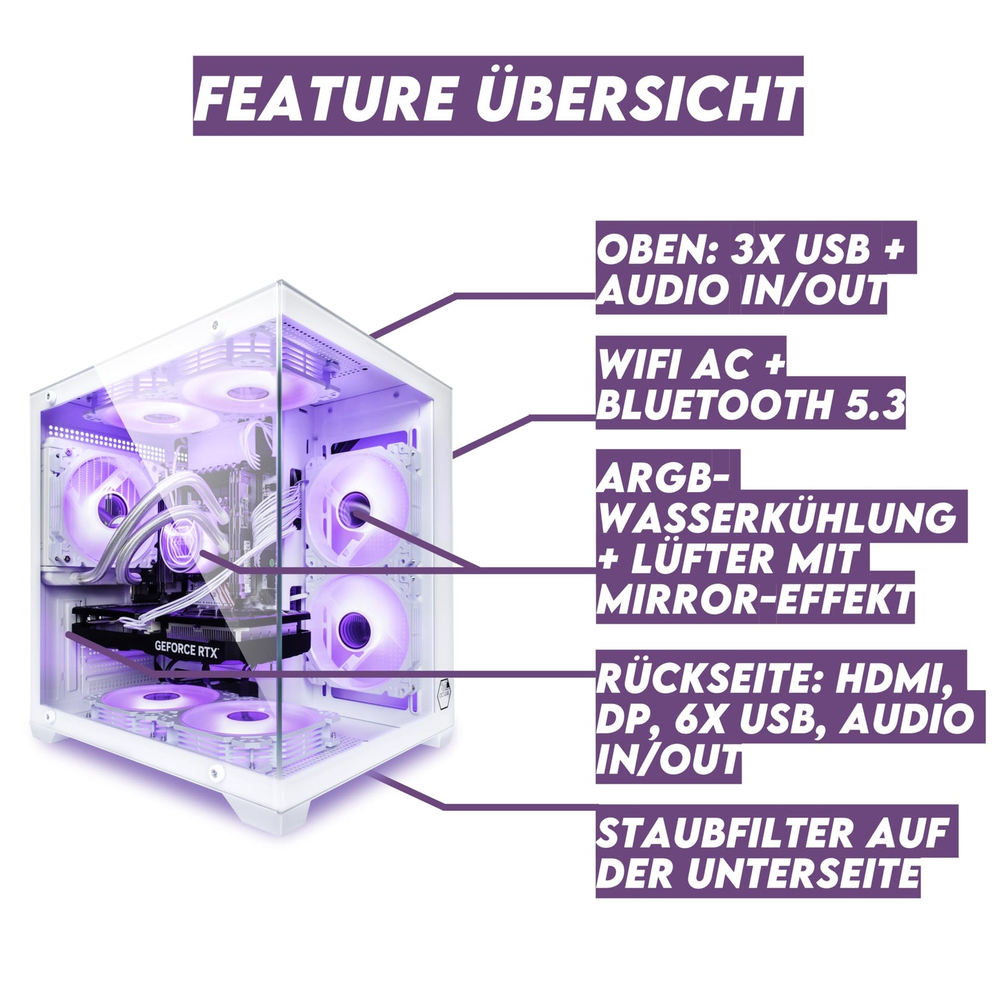 Gaming PC Venom White – Wasserkühlung, RTX 5060, 128GB RAM, 2TB SSD, WiFi, BT