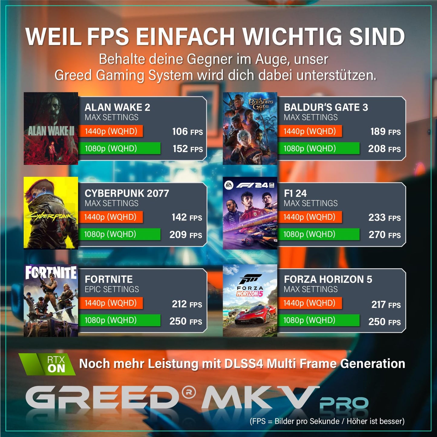 Greed MK5 Pro Gaming PC – i9-12900KF, RTX 5080 16GB, 32GB DDR5, 2TB SSD, Win11