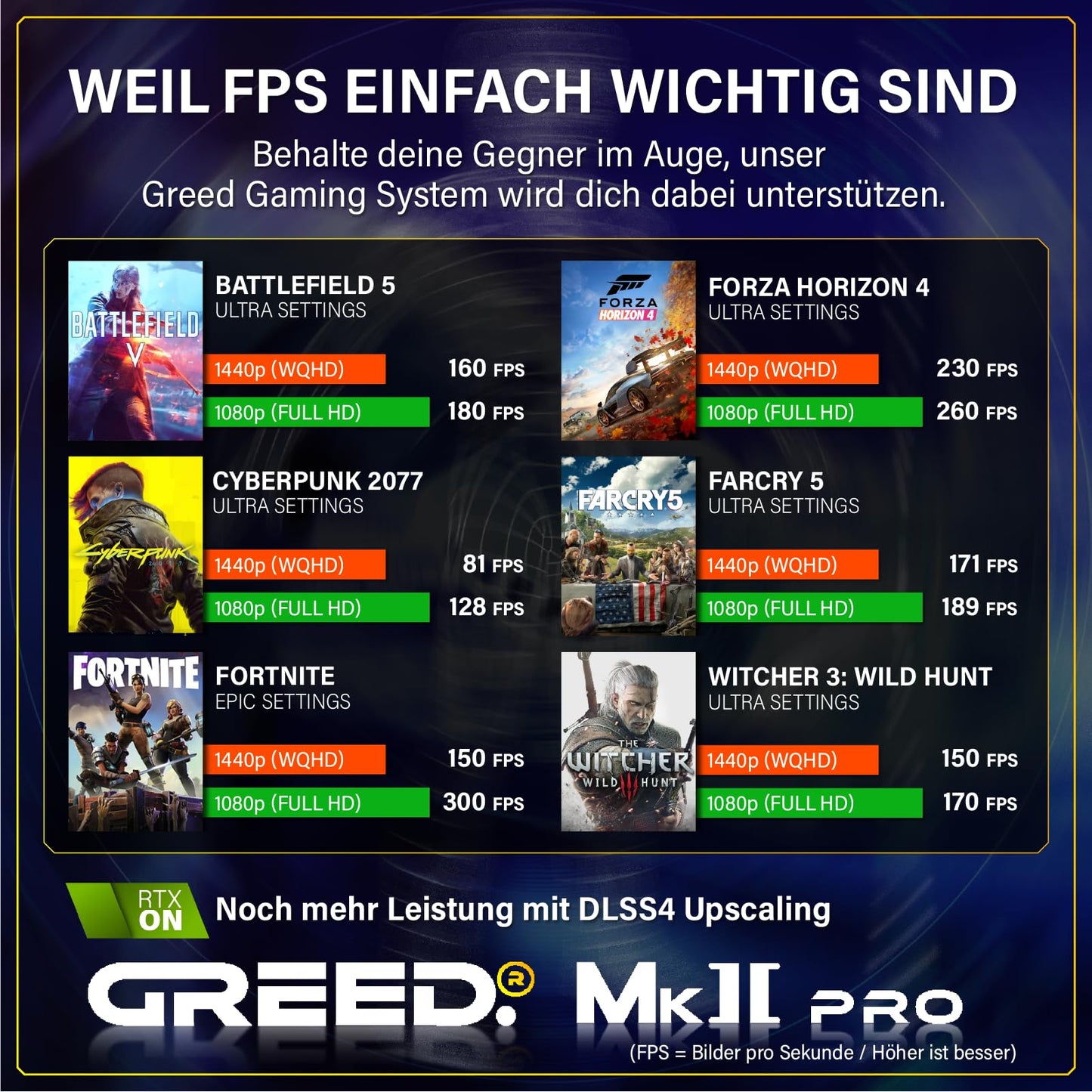 Greed MK2 Pro Gaming PC – Ryzen 7 5700X, RTX 5070 12GB, 32GB DDR4, 1TB SSD, Win11