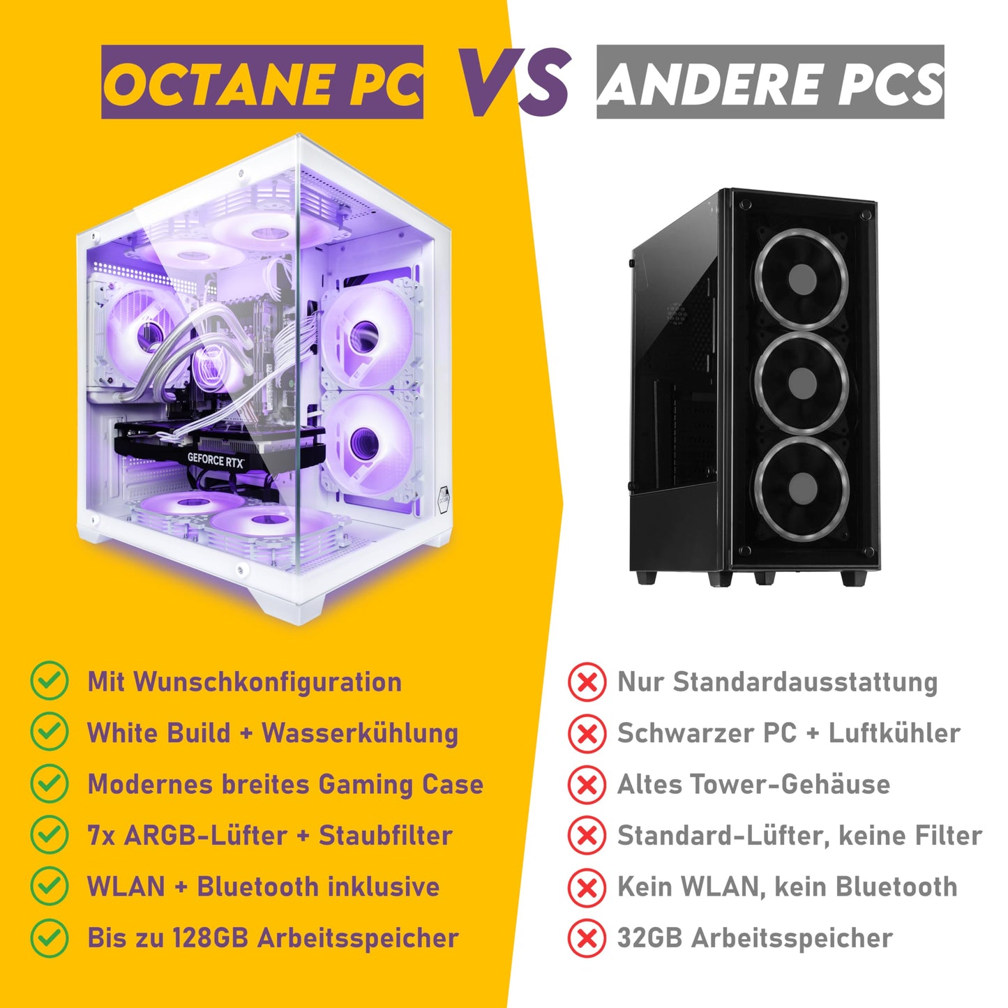 Gaming PC Venom White – Wasserkühlung, RTX 5060, 128GB RAM, 2TB SSD, WiFi, BT